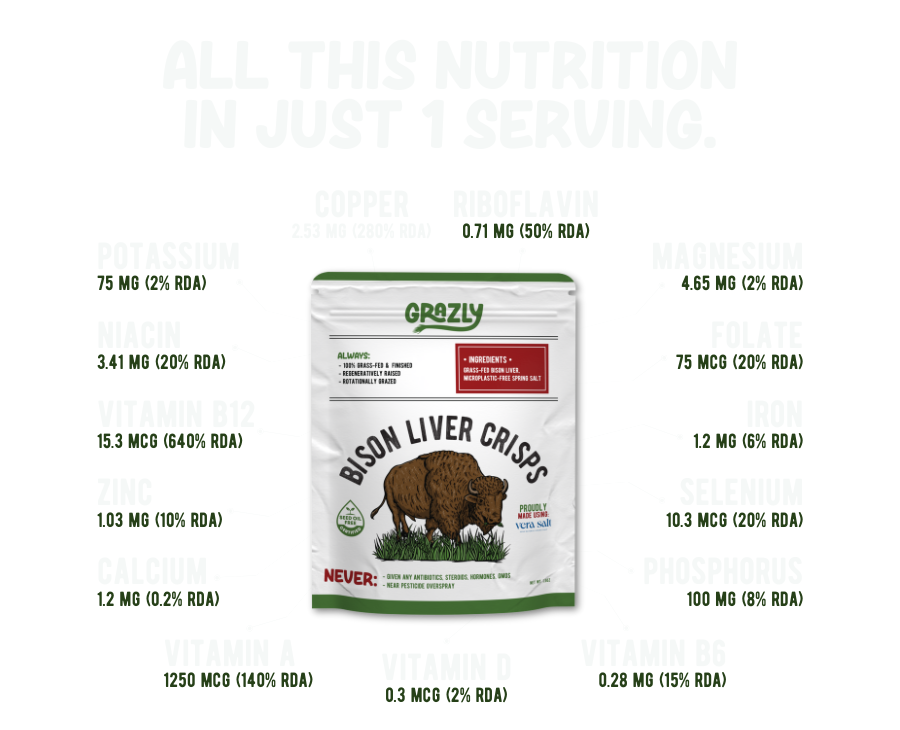 Grazly Bison Liver Crisps - 100% Grass-Fed/Finished