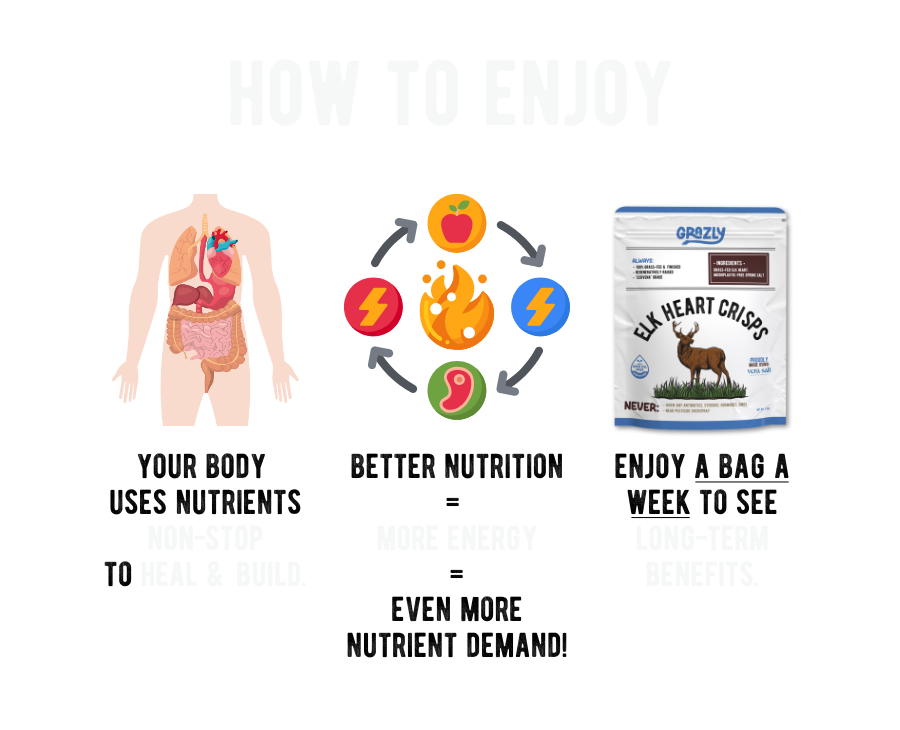 Grazly Elk Heart Crisp Variety Pack