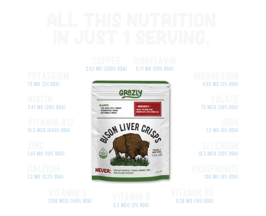 Grazly Carnivore Variety Pack & Magnesium Tallow Balm Bundle