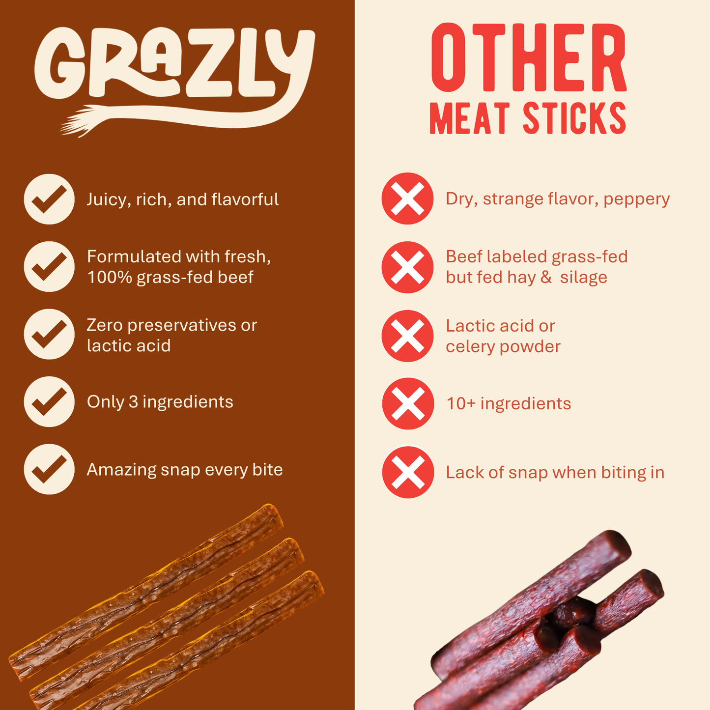 Grazly Plain Beef Meat Sticks - 100% Grass-Fed & Finished