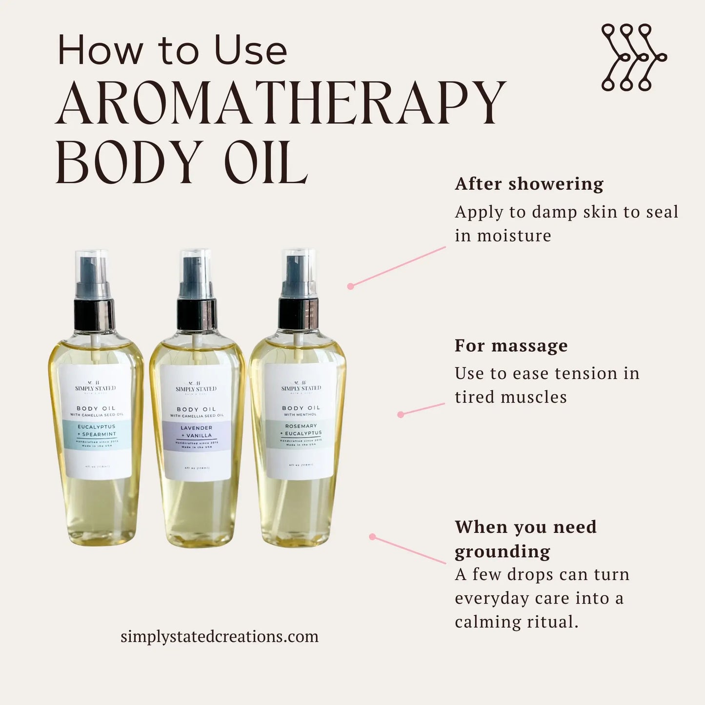 Rosemary + Eucalyptus Body Oil