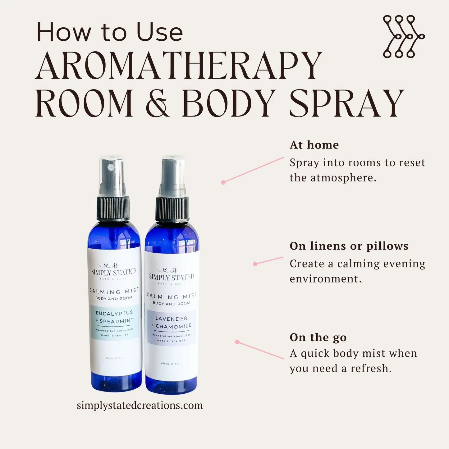 Lavender + Chamomile Aromatherapy Room & Body Spray