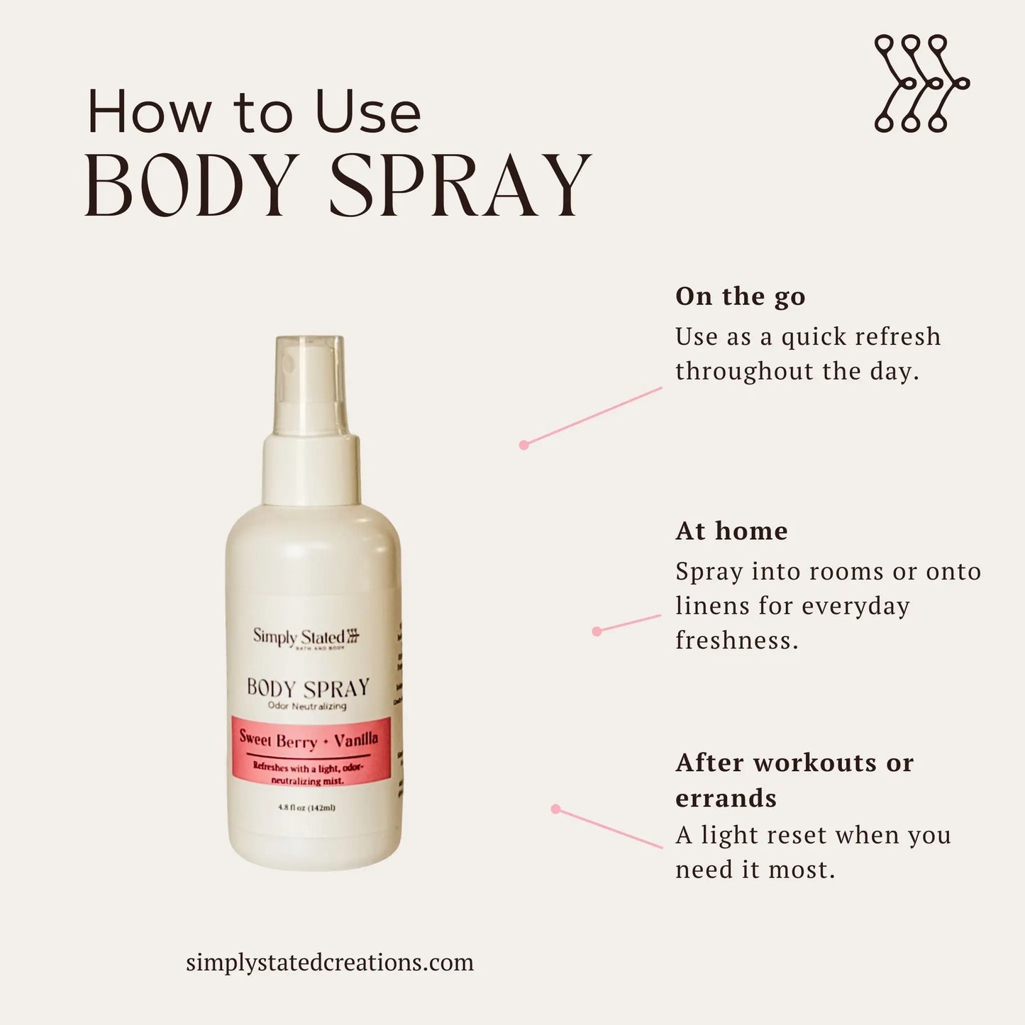Sea Salt + Orchid Body Spray