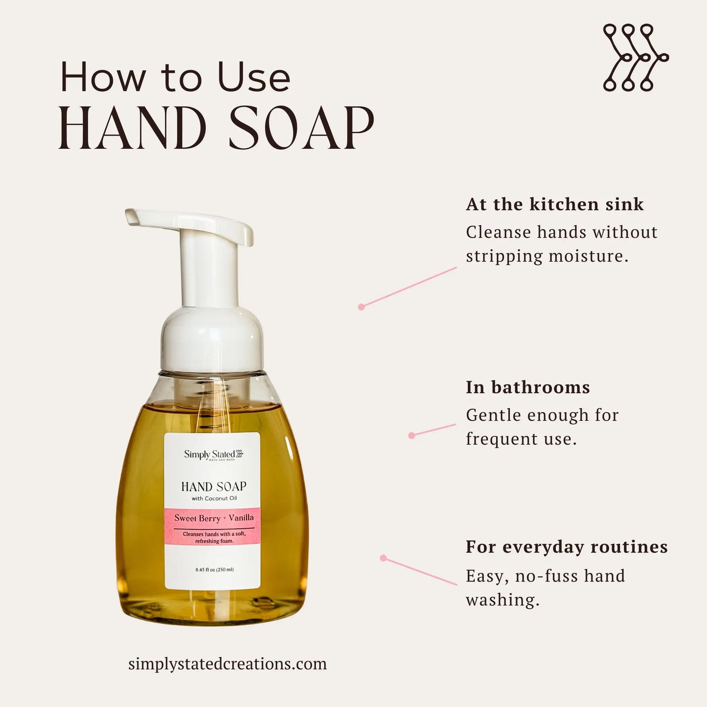 Oatmeal Milk + Honey Foaming Hand Soap