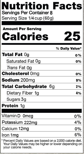 New Mexico Best Sauce and Salsas