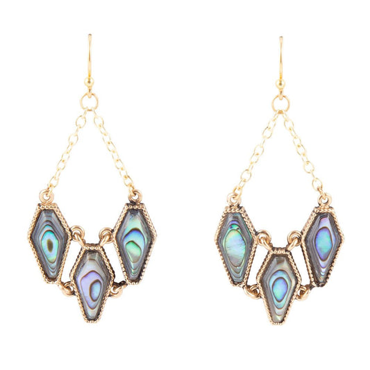 Barse Trillion Abalone Drop Earrings